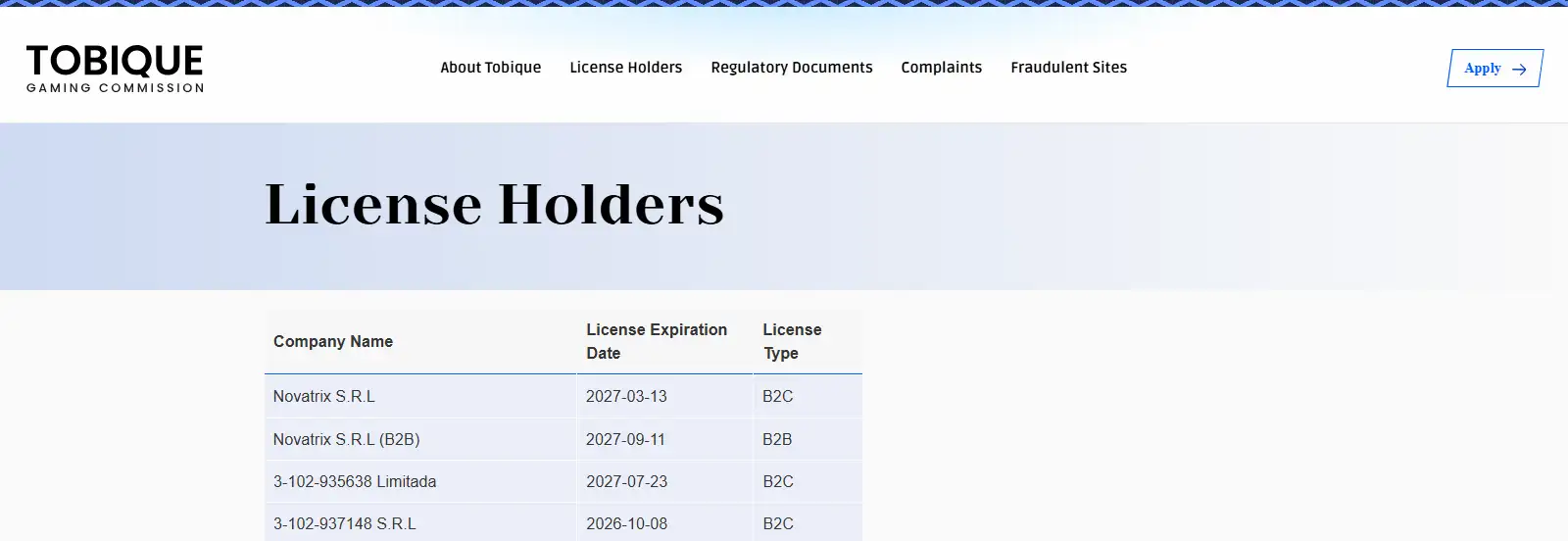 Tobique Gaming Commission licence-holder register showing Novatrix S.R.L.